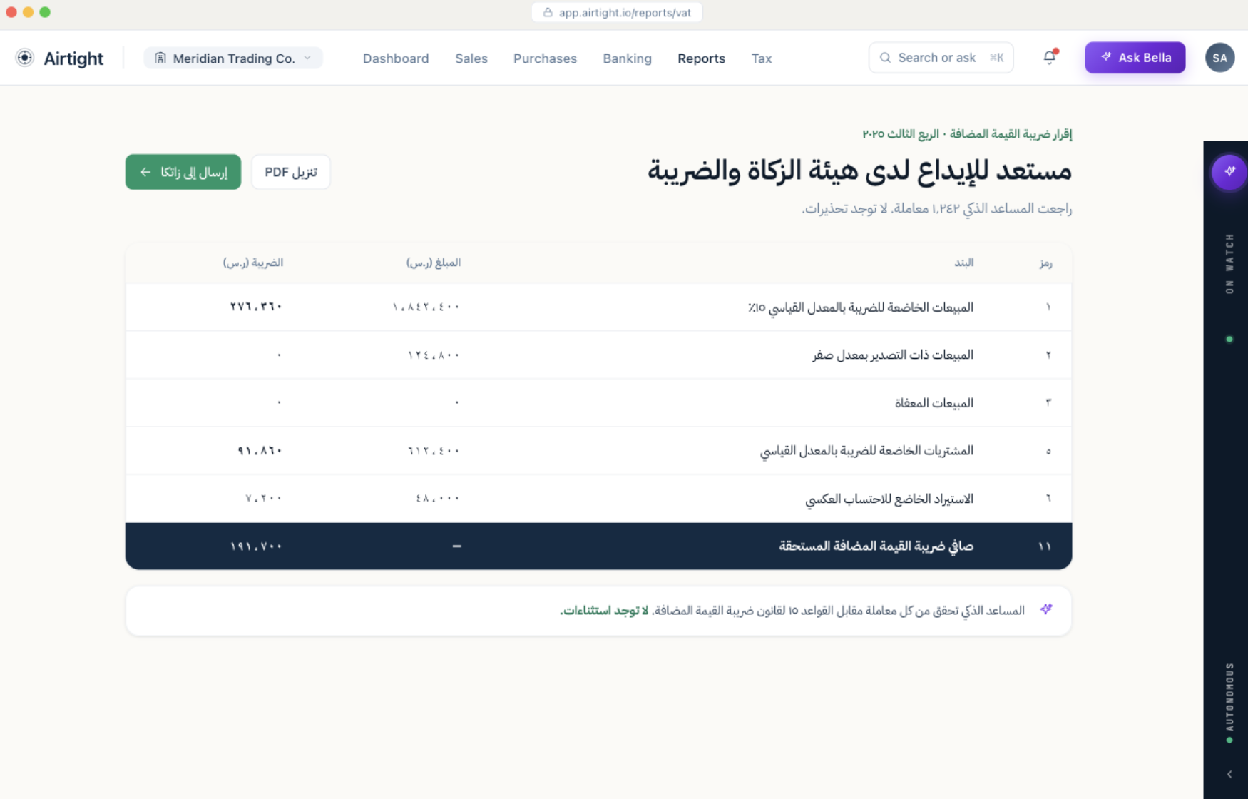 Airtight VAT and Zakat Authority filing form — fully Arabic, RTL layout, ready-to-file Saudi tax return